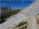 Landro - Rifugio Auronzo